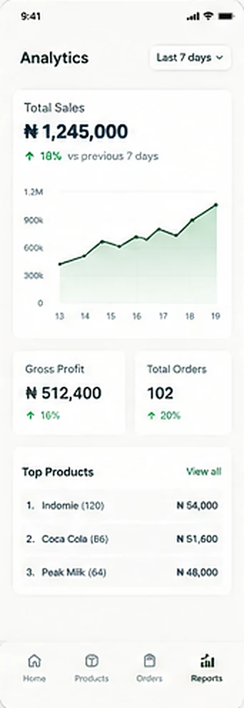 inkeep app — Reports & profit